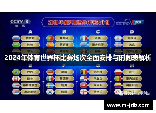 2024年体育世界杯比赛场次全面安排与时间表解析