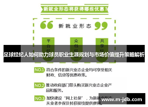足球经纪人如何助力球员职业生涯规划与市场价值提升策略解析
