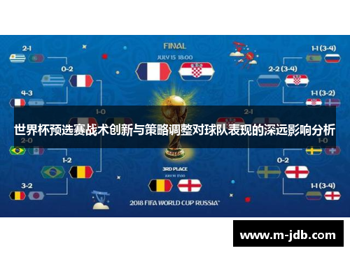 世界杯预选赛战术创新与策略调整对球队表现的深远影响分析
