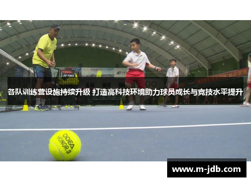 各队训练营设施持续升级 打造高科技环境助力球员成长与竞技水平提升 各队训练营设施持续升级 打造高科技环境助力球员成长与竞技水平提升