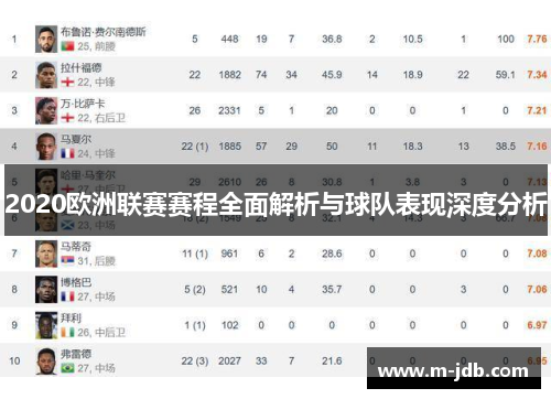 2020欧洲联赛赛程全面解析与球队表现深度分析