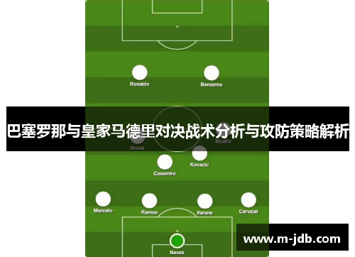 巴塞罗那与皇家马德里对决战术分析与攻防策略解析