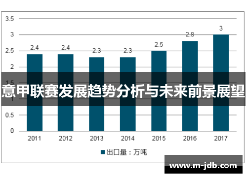 意甲联赛发展趋势分析与未来前景展望