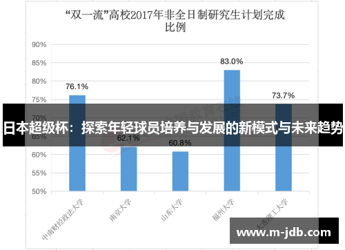 日本超级杯:探索年轻球员培养与发展的新模式与未来趋势 日本超级杯:探索年轻球员培养与发展的新模式与未来趋势