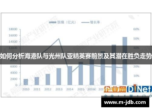 如何分析海港队与光州队亚精英赛前景及其潜在胜负走势