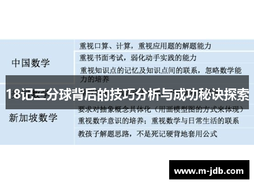 18记三分球背后的技巧分析与成功秘诀探索