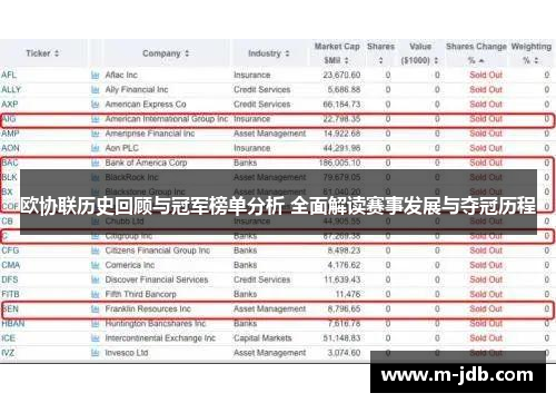 欧协联历史回顾与冠军榜单分析 全面解读赛事发展与夺冠历程