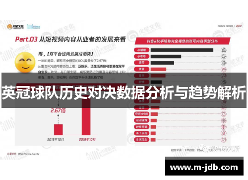 英冠球队历史对决数据分析与趋势解析