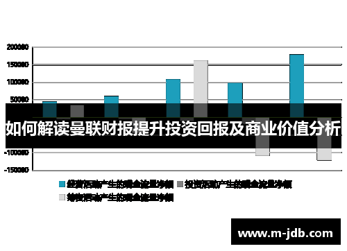 如何解读曼联财报提升投资回报及商业价值分析