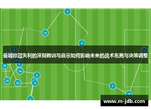 曼城欧冠失利的深刻教训与启示如何影响未来的战术布局与决策调整