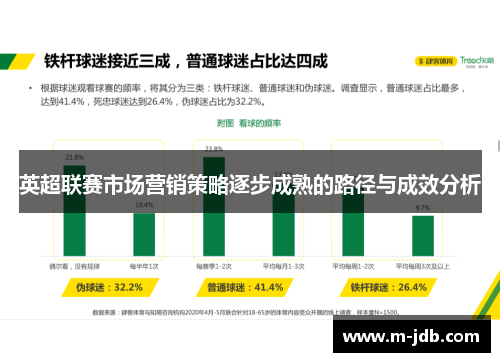 英超联赛市场营销策略逐步成熟的路径与成效分析