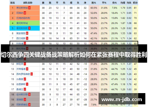 切尔西争四关键战备战策略解析如何在紧张赛程中取得胜利
