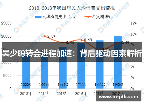 吴少聪转会进程加速：背后驱动因素解析