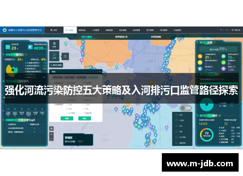 强化河流污染防控五大策略及入河排污口监管路径探索