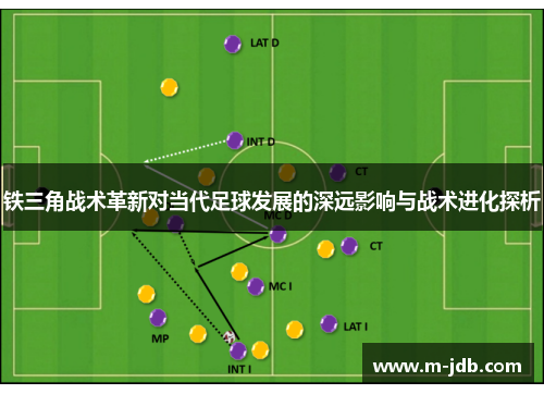 铁三角战术革新对当代足球发展的深远影响与战术进化探析
