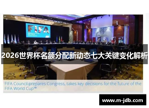 2026世界杯名额分配新动态七大关键变化解析