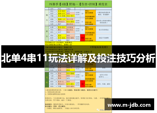 北单4串11玩法详解及投注技巧分析