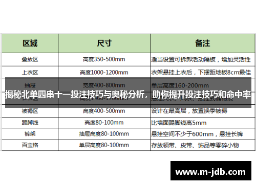 揭秘北单四串十一投注技巧与奥秘分析，助你提升投注技巧和命中率