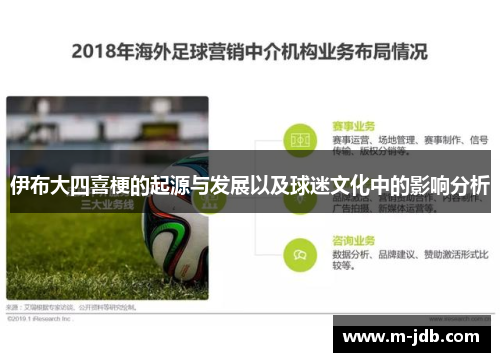 伊布大四喜梗的起源与发展以及球迷文化中的影响分析