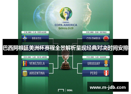 巴西阿根廷美洲杯赛程全景解析呈现经典对决时间安排