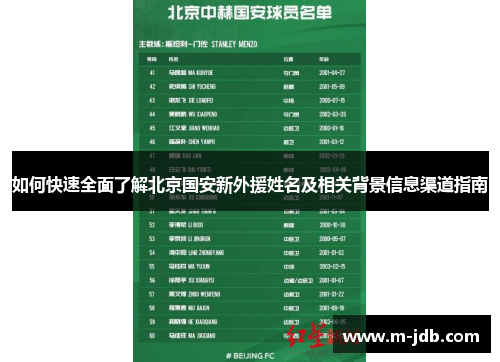 如何快速全面了解北京国安新外援姓名及相关背景信息渠道指南