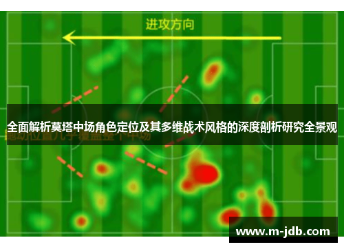 全面解析莫塔中场角色定位及其多维战术风格的深度剖析研究全景观