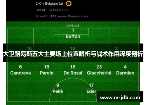 大卫路易斯五大主要场上位置解析与战术作用深度剖析