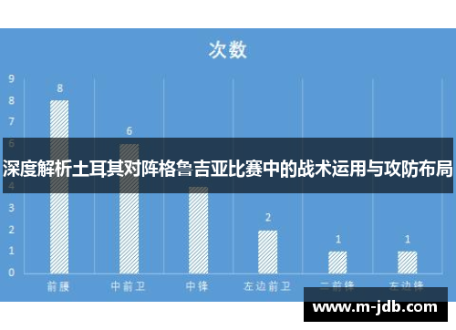 深度解析土耳其对阵格鲁吉亚比赛中的战术运用与攻防布局 深度解析土耳其对阵格鲁吉亚比赛中的战术运用与攻防布局